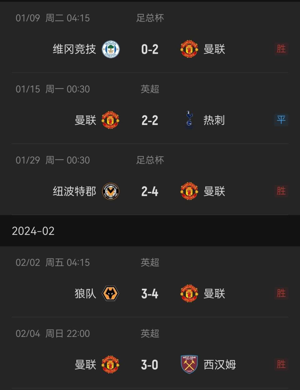 包含曼联锋线火力全开，防守压力山大的词条