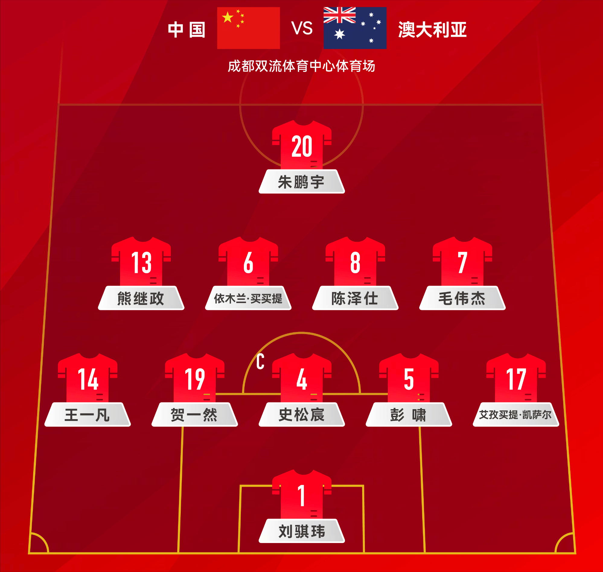 U19男篮世界杯-中国力擒喀麦隆第13名收官!