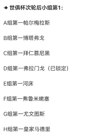 太狠了！世俱杯6个小组第1已出局，4强诞生！南的简单介绍