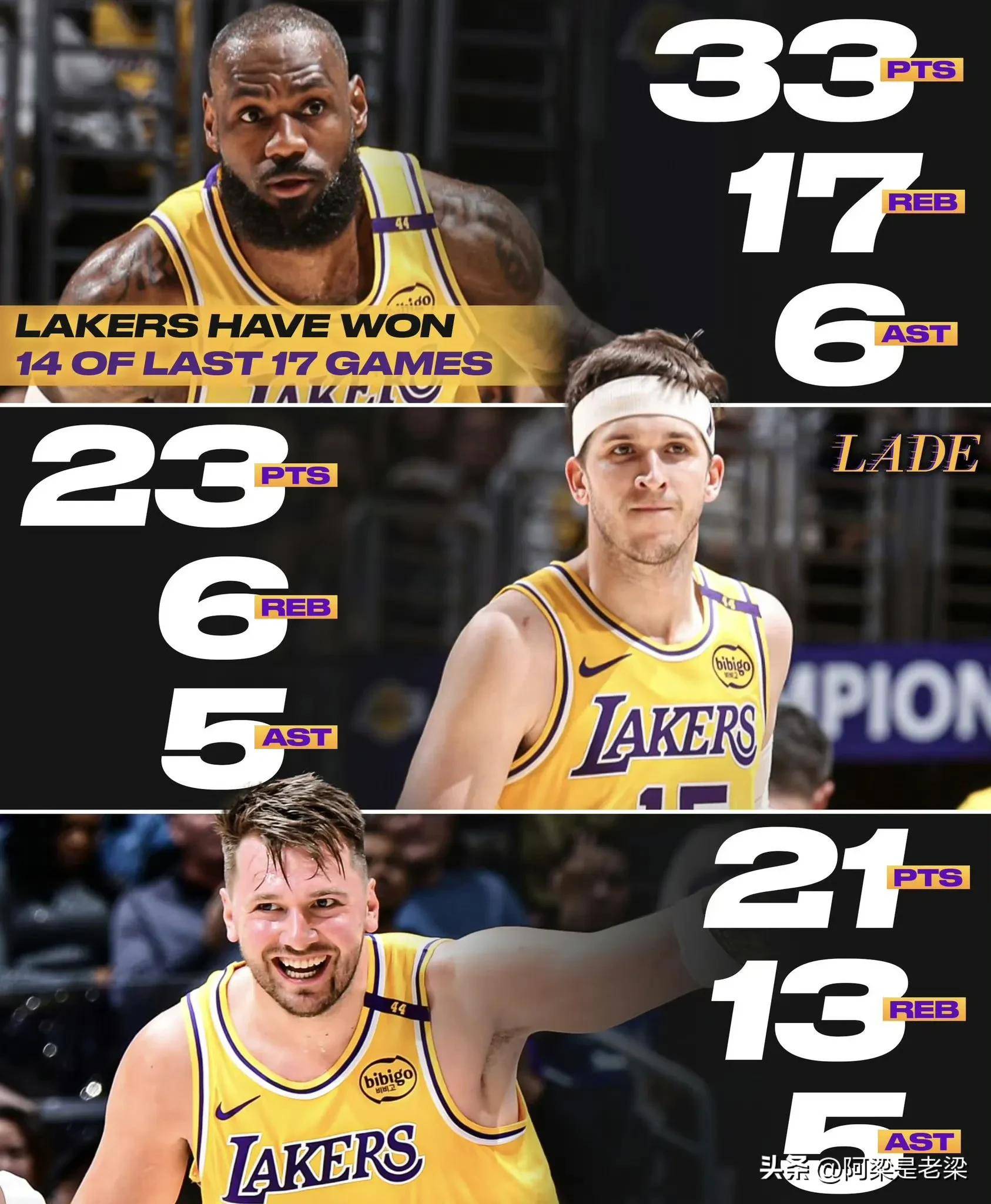 爱游戏体育-加索尔兄弟对决！ESPN：19猛龙vs09湖人几场定胜负？的简单介绍