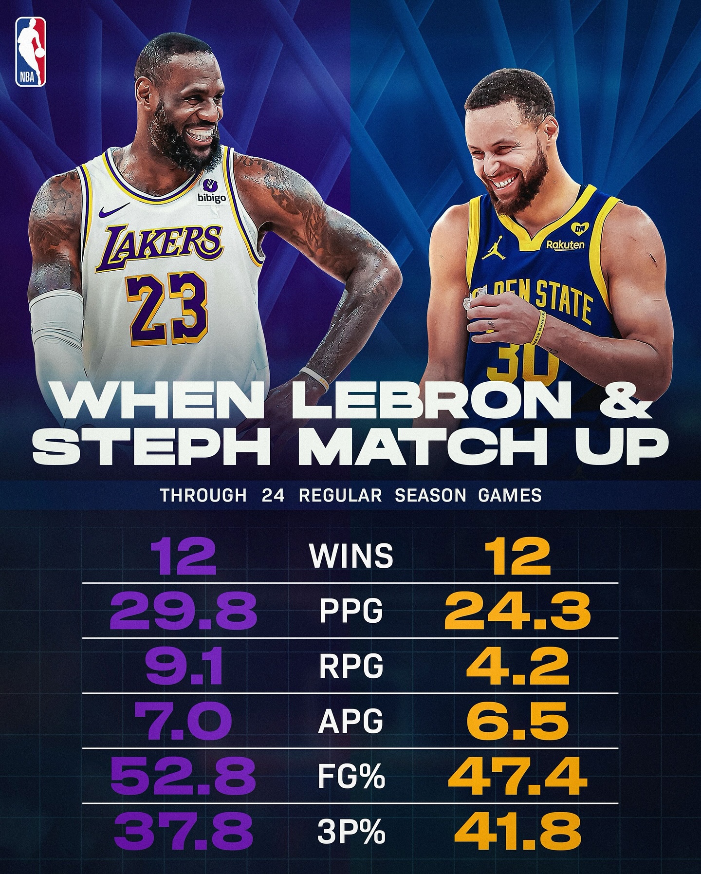 加索尔兄弟对决！ESPN：19猛龙vs09湖人几场定胜负？的简单介绍