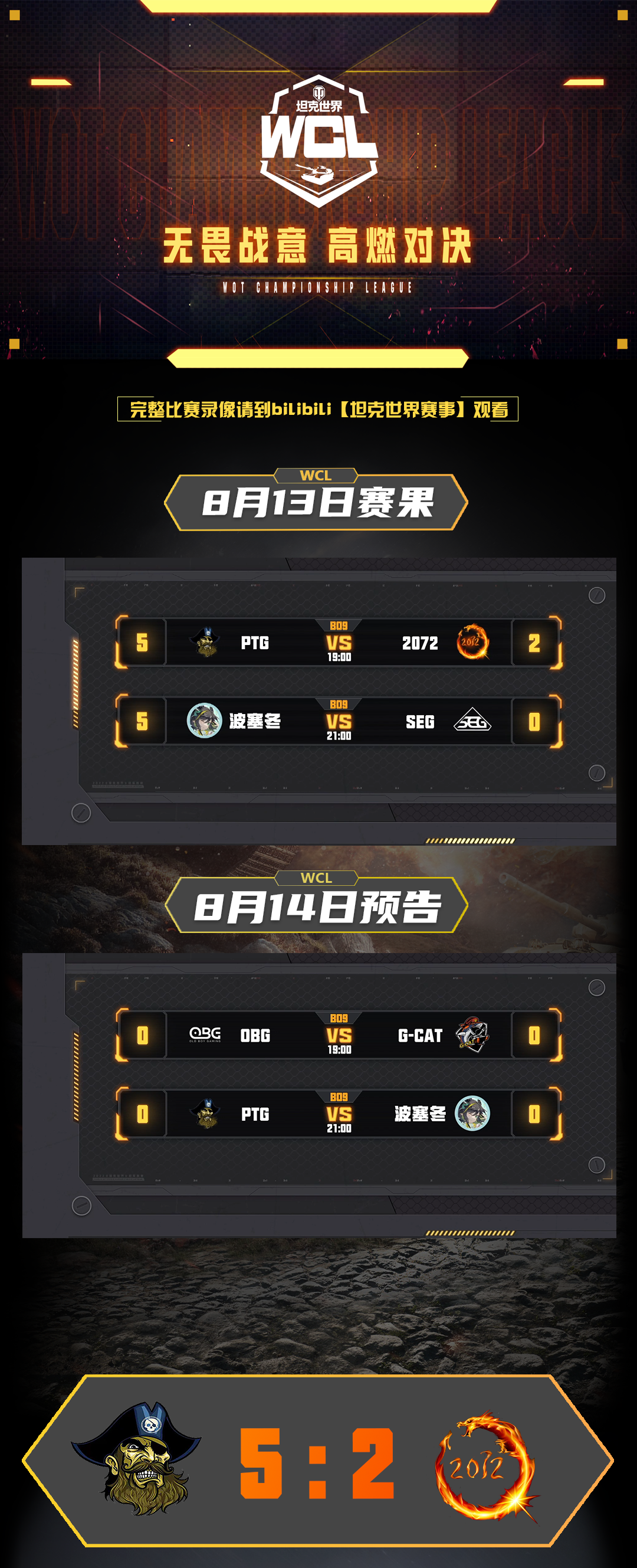今日无畏契约战报：怒海狂鲨赢下生死局，现场掌声雷动