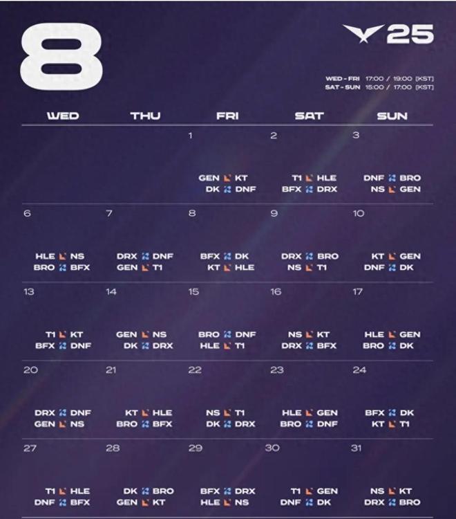 关于不在今天！T1败HLE后各项赛事对HLE已经七连败，近一年全败43亮307回复英雄联盟的信息