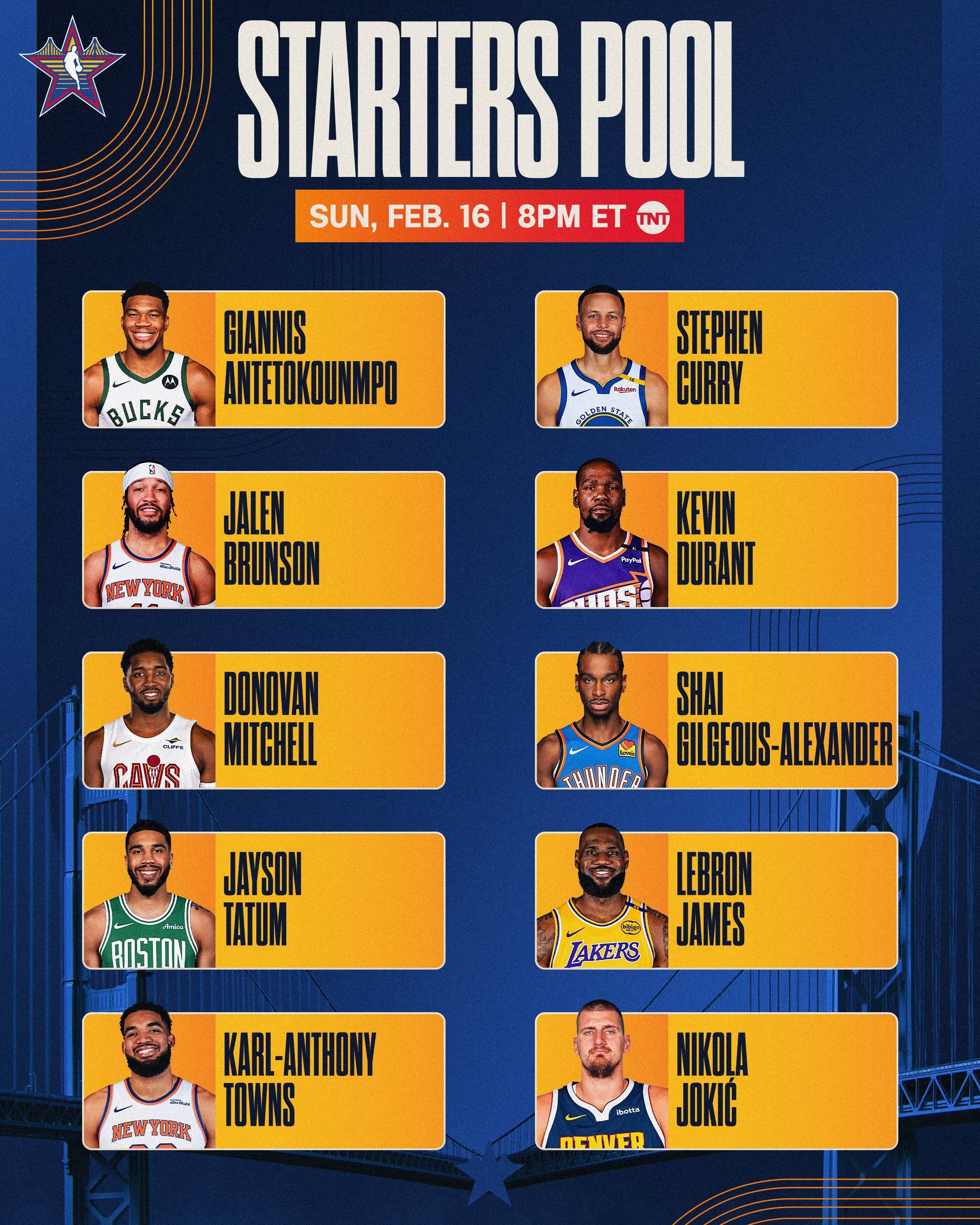 爱游戏体育-NBA全明星选举拉开对战序幕