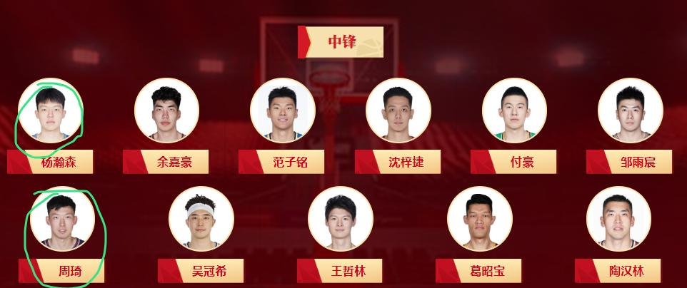 亚洲杯篮球锦标赛将于下周在上海开赛