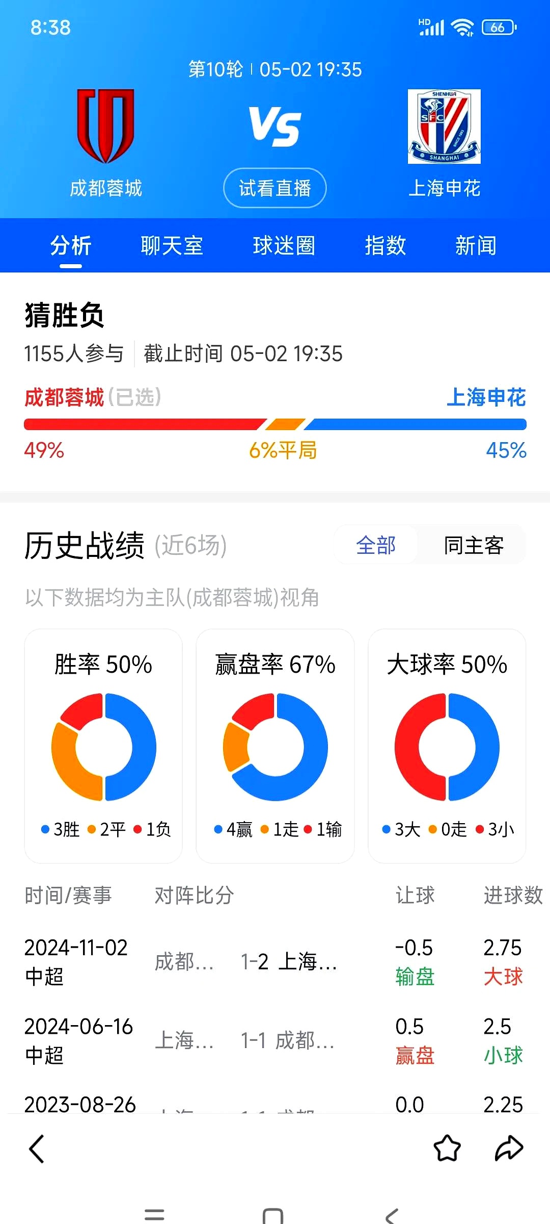湖南花城主场取胜宁波申花，保持不败战绩