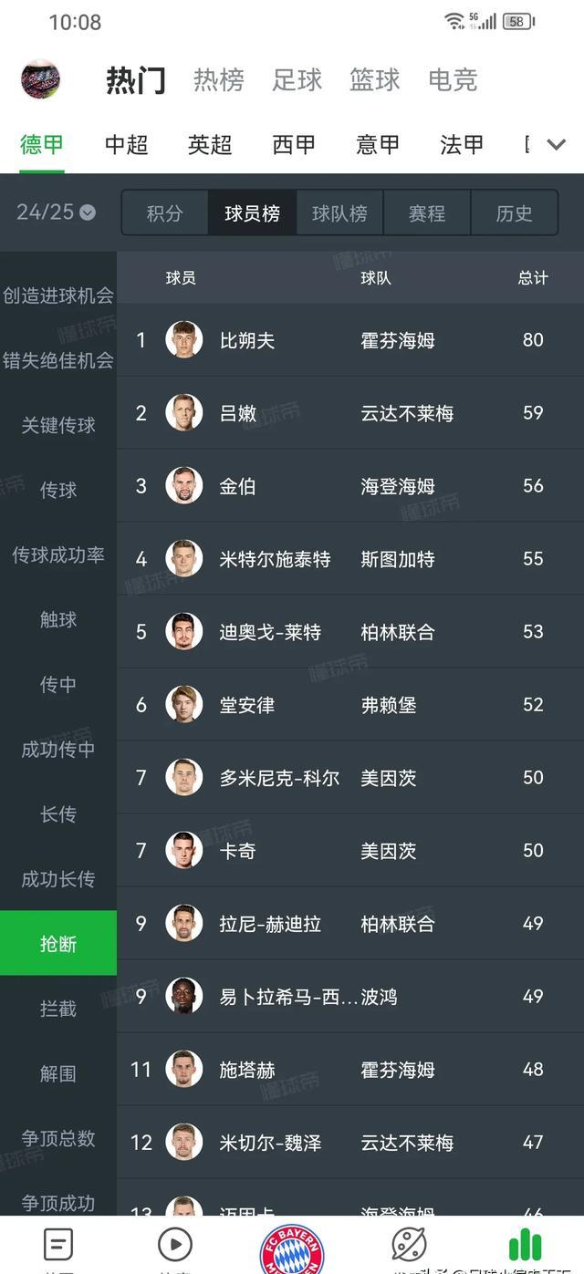 爱游戏体育-拜仁慕尼黑官方宣布新签约球员加盟球队